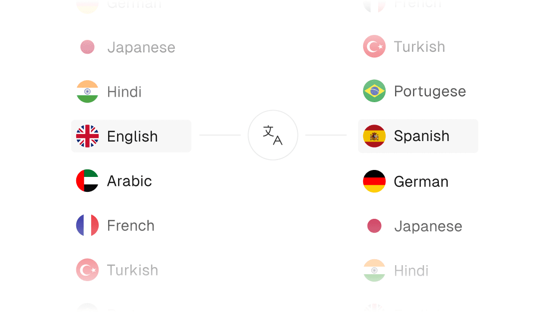 Video Translator
